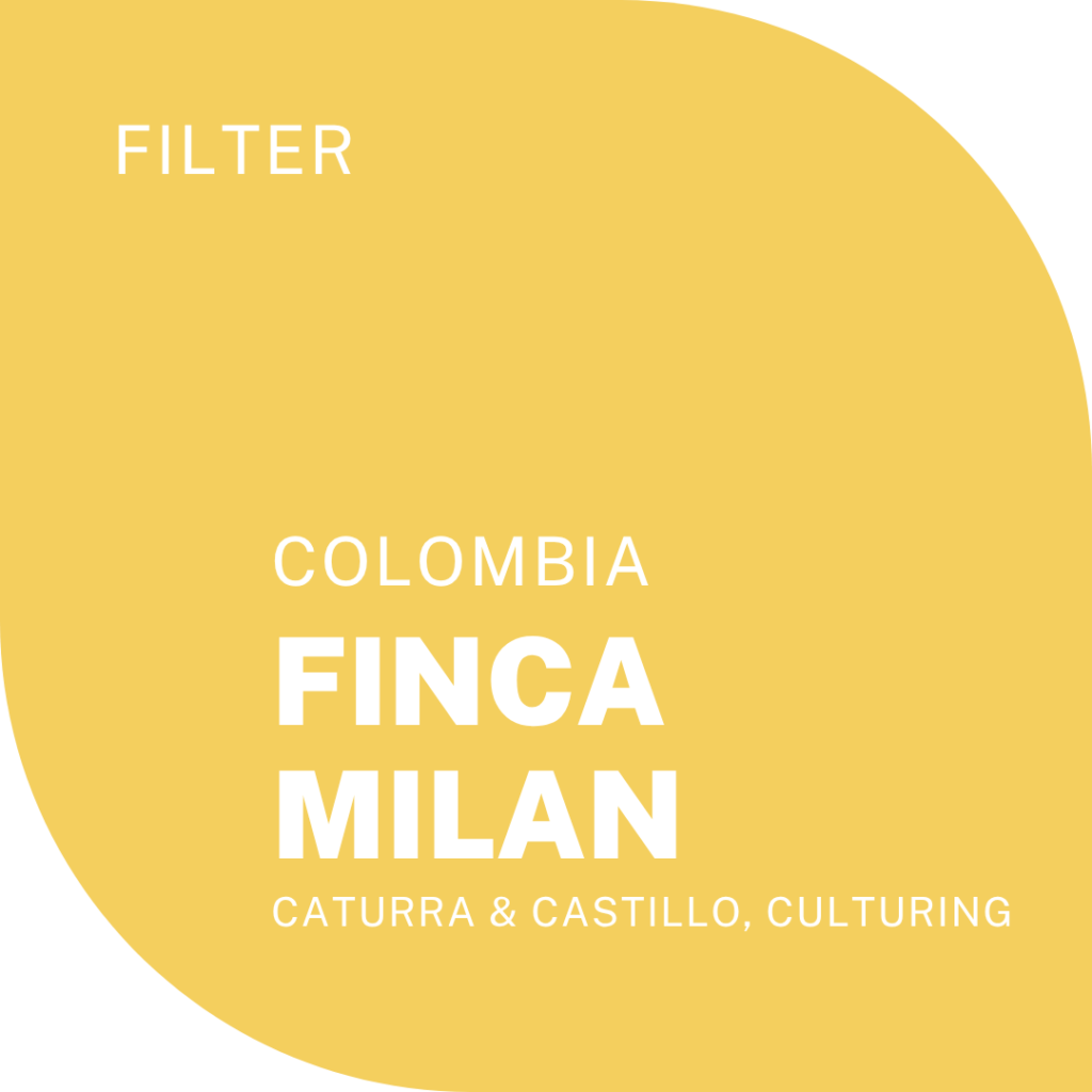 Finca Milan