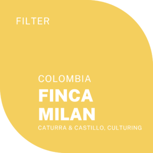 Finca Milan